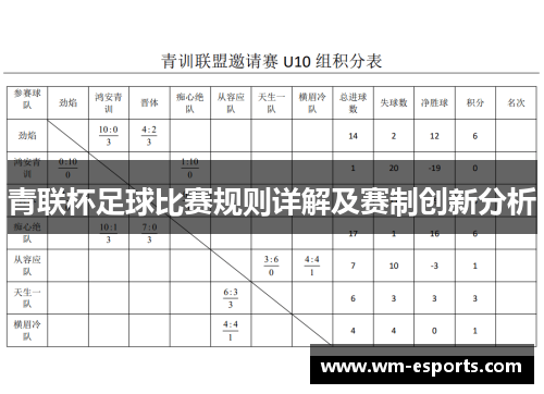 青联杯足球比赛规则详解及赛制创新分析