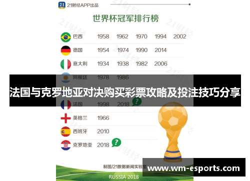 法国与克罗地亚对决购买彩票攻略及投注技巧分享